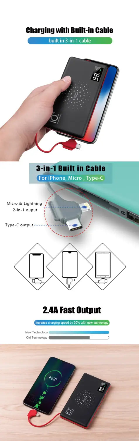 Zg-806w multi-port polymer lithium-ion battery in various