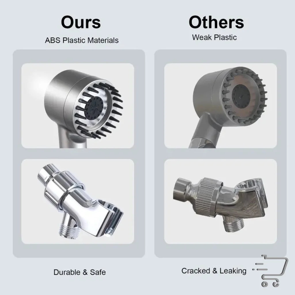 Durability comparison of plastic plumbing components for Eco-friendly handheld shower head