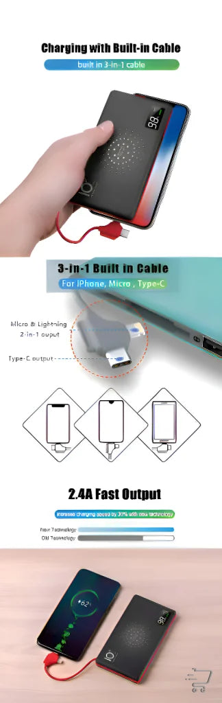 Portable battery charger with built-in cables for Ultimate Wireless Charger